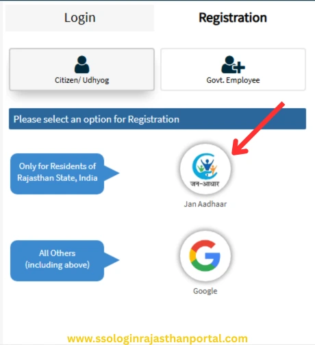 SSO ID Jan Aadhaar