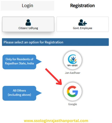 Google Account से SSOID Registration