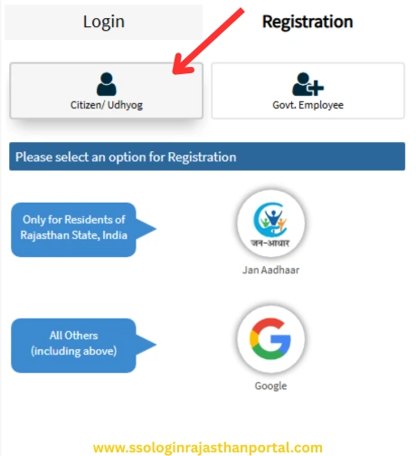 Udyog SSO ID Registration