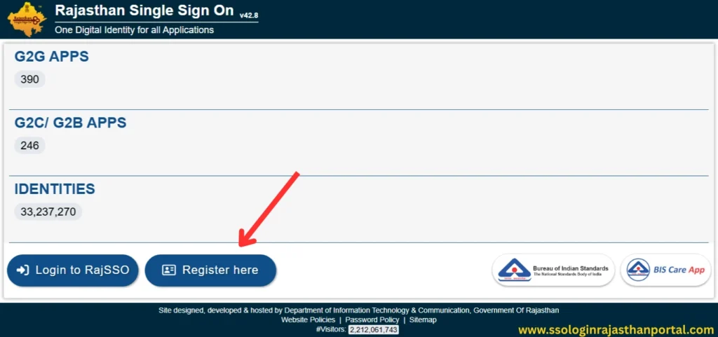 SSO ID Registration