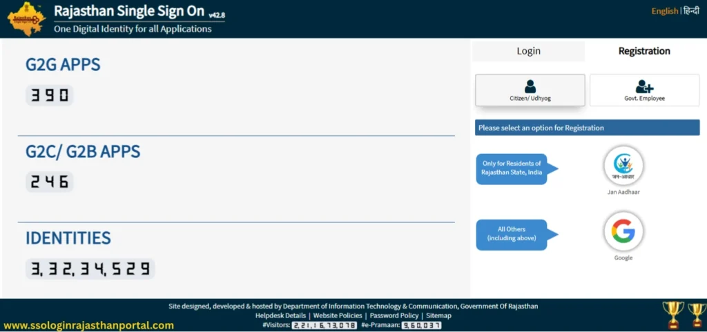 SSO ID Registration