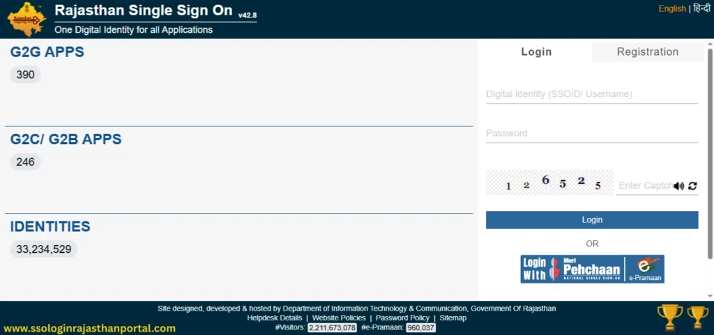 sso id login rajasthan